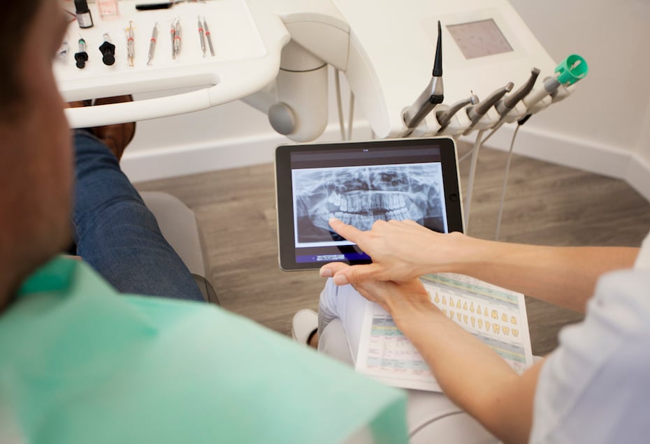 How technology is changing the future of dentistry?